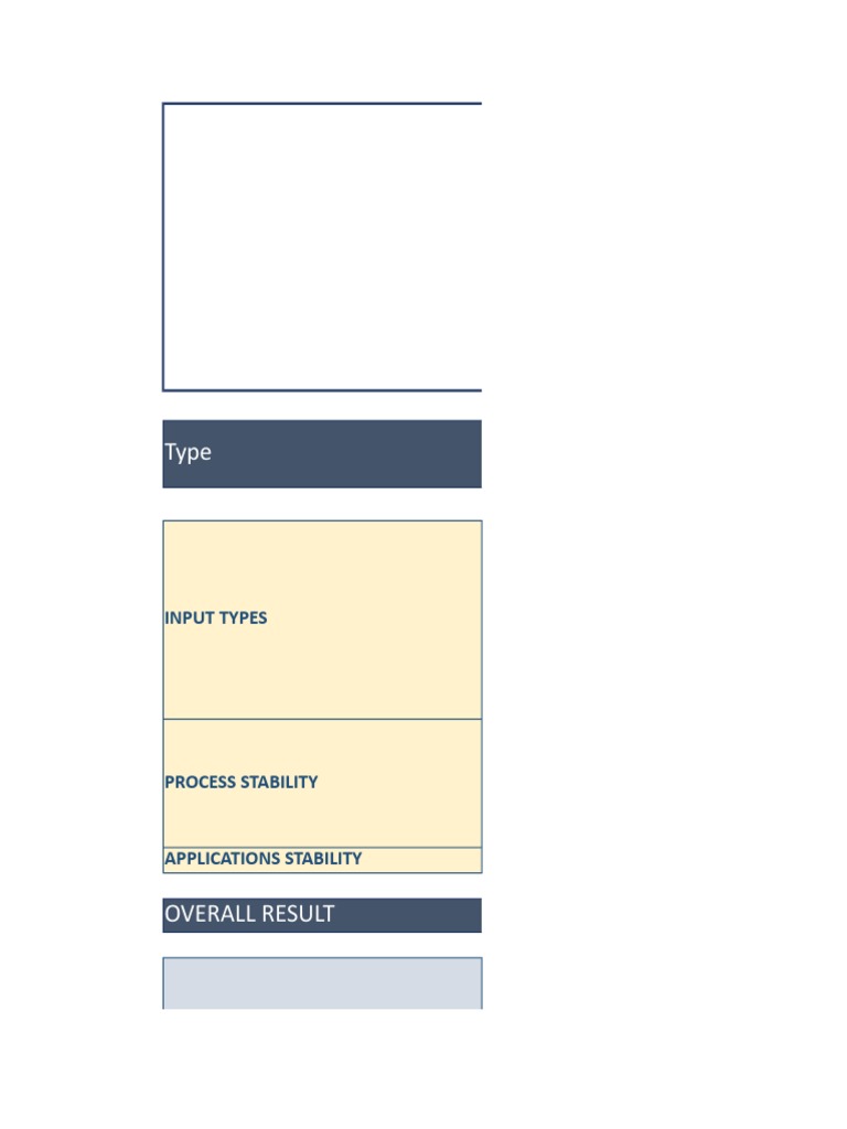 Process Assessment Tool PDF Microsoft Excel Data Model