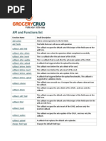 Grocerycrud API and Functions List PDF