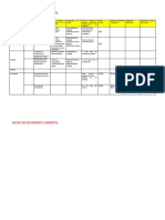 Matriz de Seguimiento Ambiental