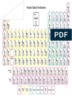 PeriodicTableoftheElements.pdf
