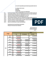 Akuntansi Dasar Kelompok 1