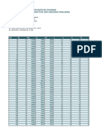 Estrato 2 PDF