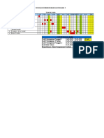 Carta Gantt BT2020