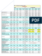 Calendario DG 2019 (Plan Nuevo) - 1