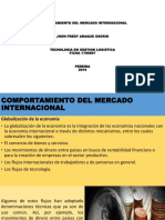 Comportamiento Del Mercado Internacional