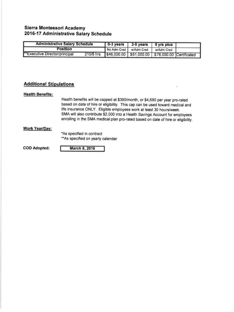 salary schedules