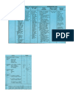 Sample-FCP-Maglaya.pdf