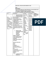 Cuadro Sinoptico Autonomia Curricular