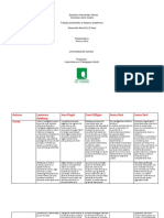 Cuadro Comparativo