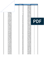 Datos No Agrupados