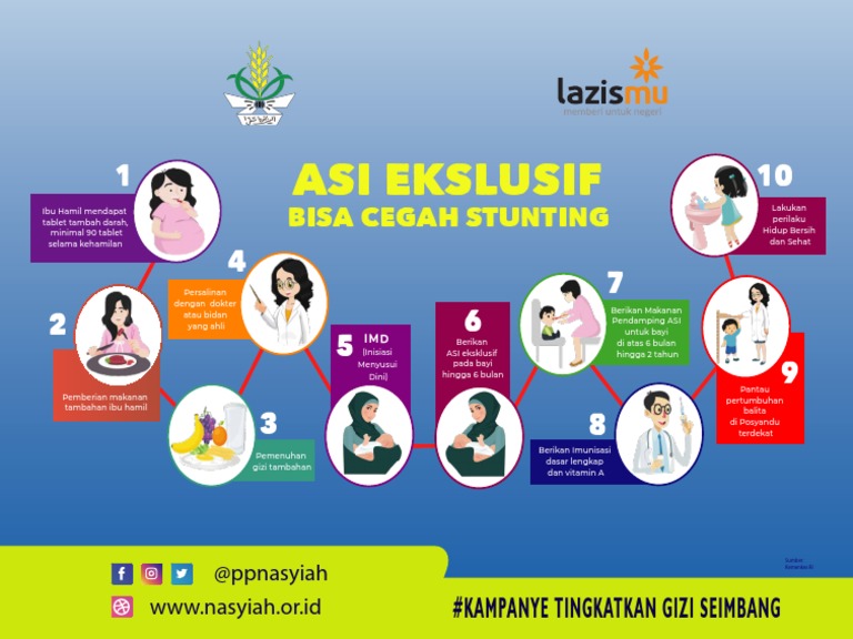 Poster Asi Cegah Stunting 60x80 Lw