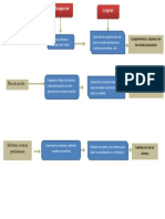 mapa 4.docx