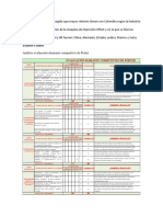 Matrices Proyecto de Grado