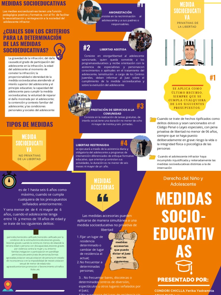 Criterios para Medidas Socioeducativas | PDF | Violación | Derecho penal
