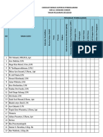 Checklist Supervisi Perangkat