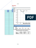 Methylene Blue Standard Curve Calibration Data