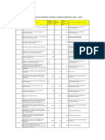 plan desarrollo teoria