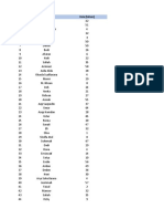 Data Pasien TB Malingping Tahun 2018