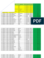 Data Sementara JCH Kab. Banyuwangi Tahun 2020