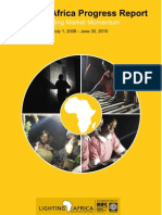 Annual Report FY0910