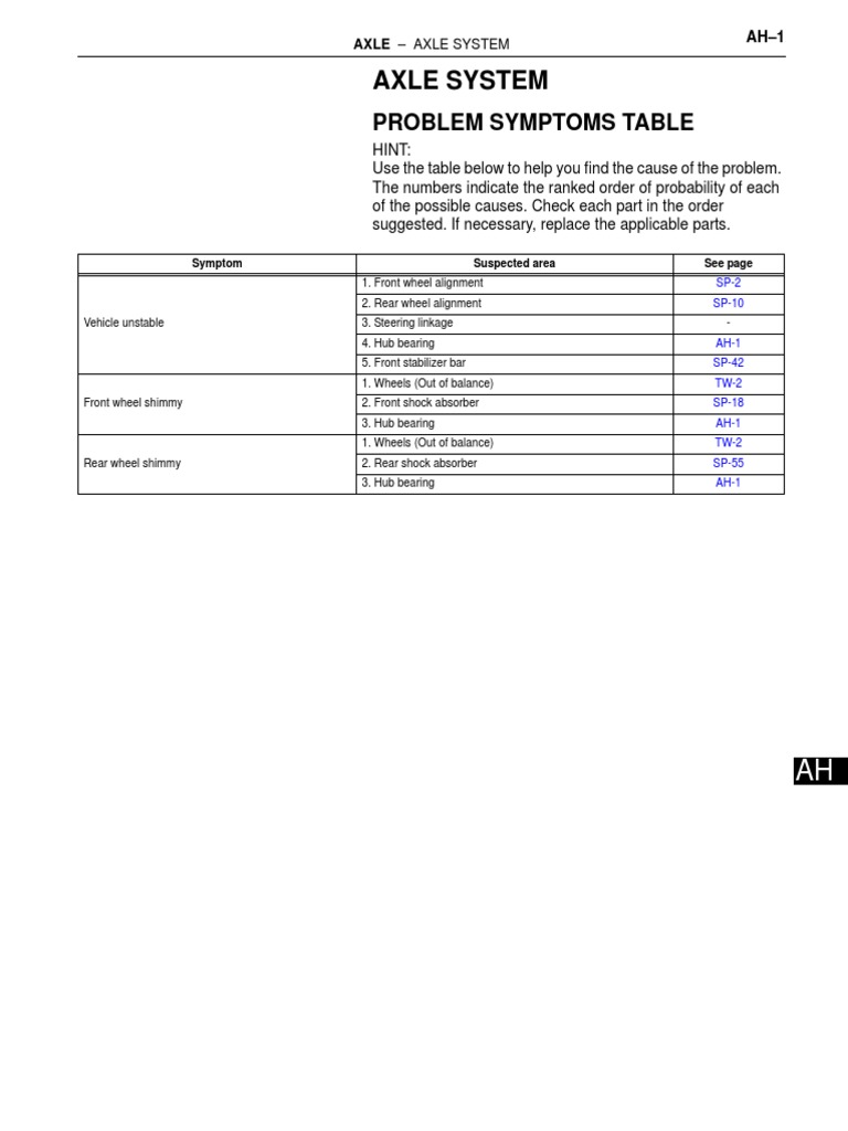 Axle System Inspection and Repair Guide | PDF | Axle | Anti Lock ...
