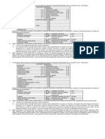 Parcial Gestion Grupo Jueves