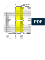 PROGRAM KERJA Kunjungan Industri