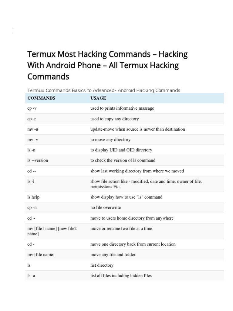 Termux Most Hacking Commands PDF PDF File Transfer Protocol