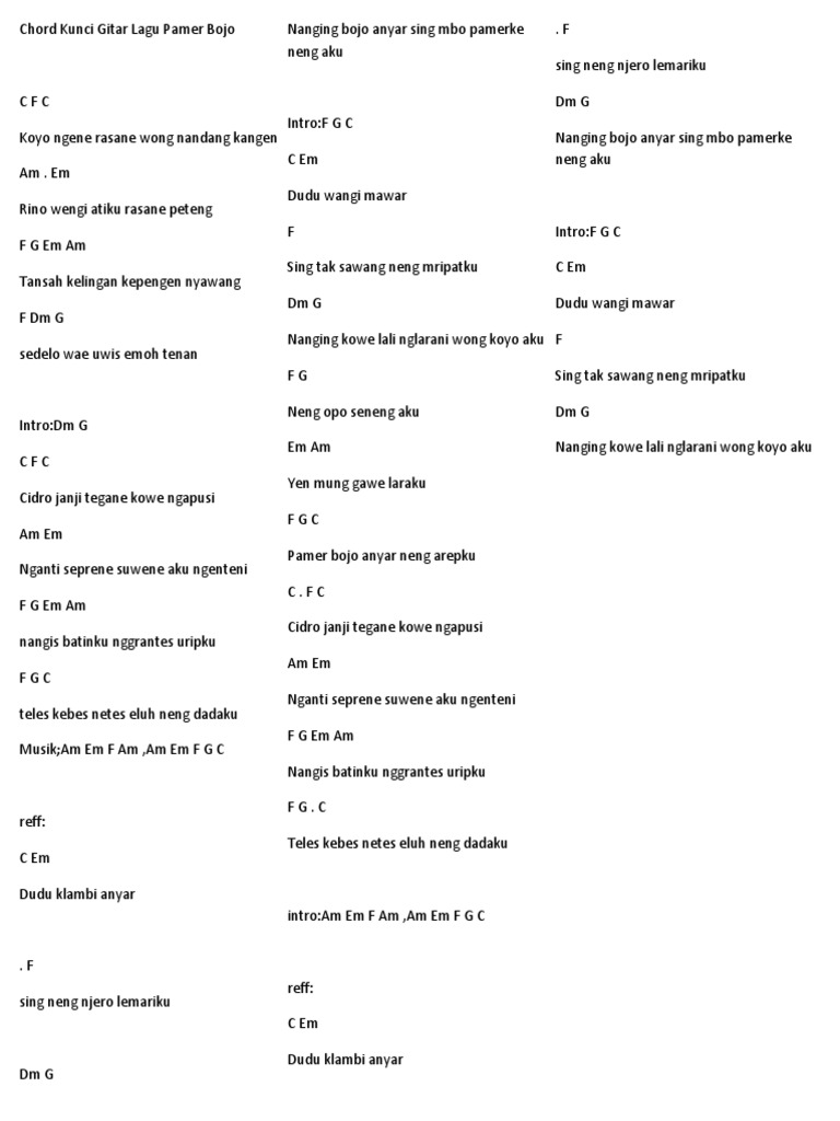 Chord Kunci Gitar Lagu Pamer Bojo