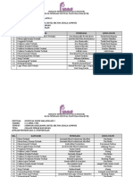 Data Pemenang Festival Filem Malaysia Kemaskini 17 Mac 2019