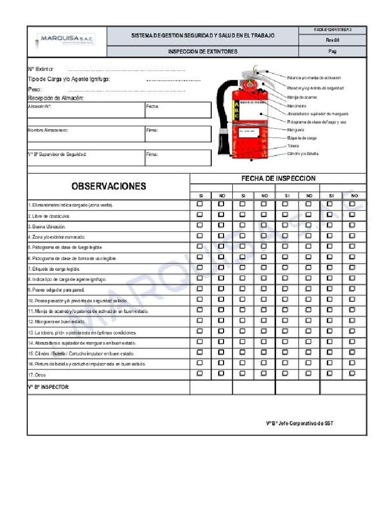 Formato de Check List