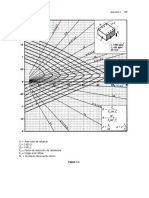 Graficos para Columnas