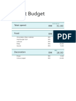 Budget