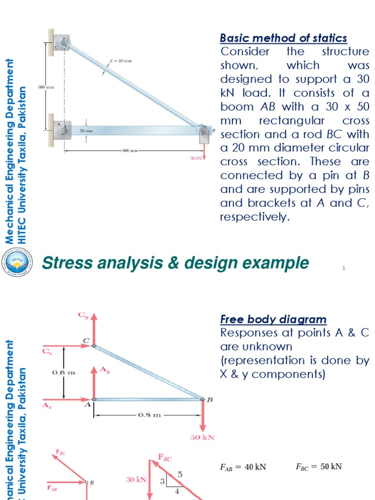 Stress Analysis of a Pin-Connected Structure Subjected to a 30 kN Load ...