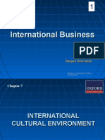 International Business Management (Chapter 7)