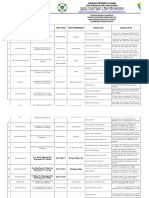 Format Data Siswa Dan Pembimbing Prakerin 1