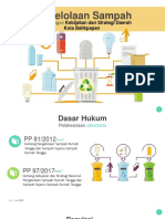 Presentasi Jakstrada Pengurangan 20% Perkantoran RS