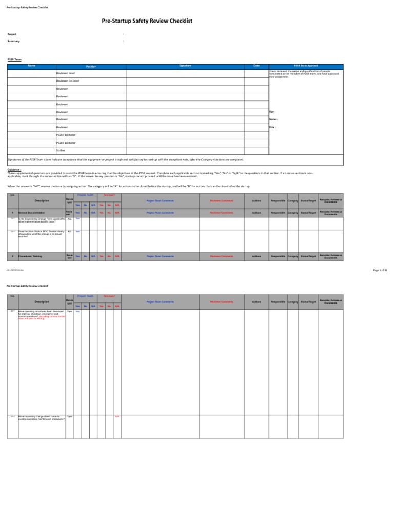 Pre-Startup Safety Review Checklist | PDF | Valve | Pipe (Fluid Conveyance)