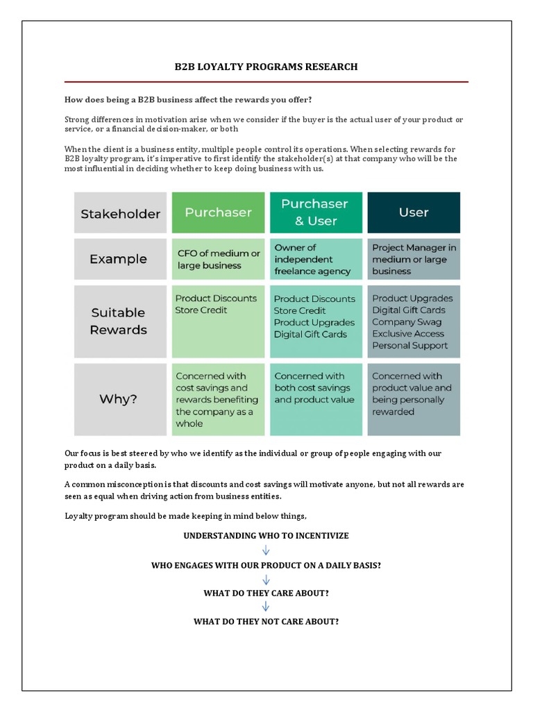 Effective B2B Loyalty Program Strategies | PDF | Loyalty Program | E ...
