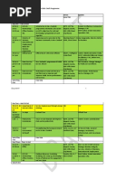 ARTA visit programme (1).docx