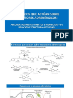 Fármacos Que Actúan Sobre Receptores Adrenérgicos PDF