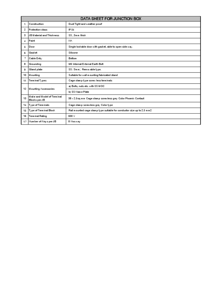 Junction Box Data Sheet Overview | PDF