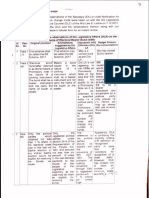 Electoral Bonds RTI Documents