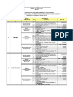 Lampiran Surat Keputusan Yayasan No