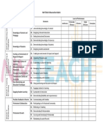 NMTEACH Rubric (1) PDF