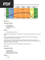 Periodisation Chart Netball | PDF | Physical Exercise | Determinants Of ...