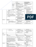 Noah Support Time Table 2019 Term 2 Weebly