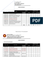 Pup Psychology Curriculum Sheet