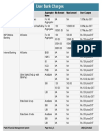 Bank_User_Charges.pdf