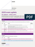 PET 2020 Exam Updates